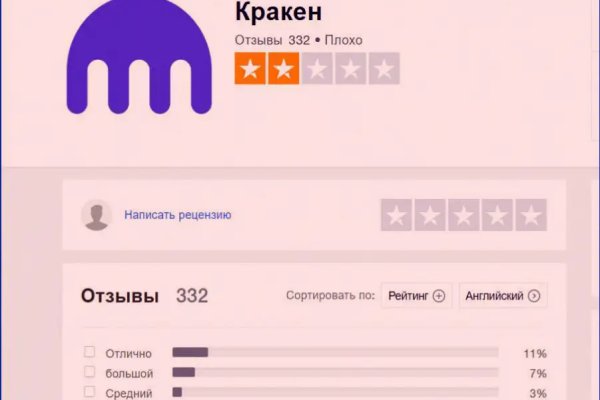 Кракен вход магазин kraken17ate pro