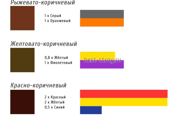 Кракен как зайти на сайт