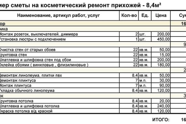 Ссылка на кракен 15ат