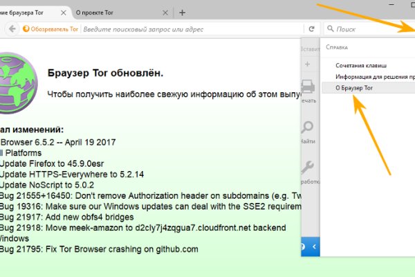 Ссылки на сайты даркнета