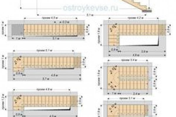 Тор для кракена