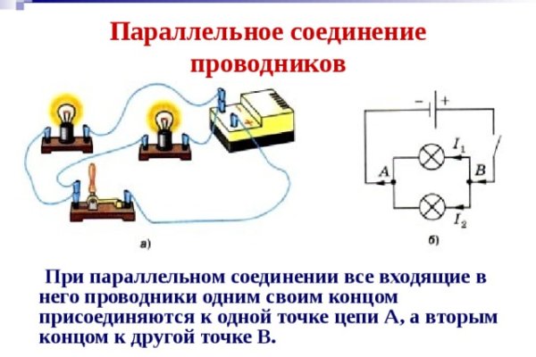 Кракен маркетплейс вход