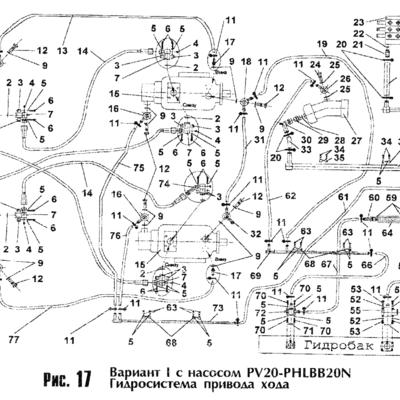 Кракен правильная