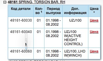 Кракен современный даркнет